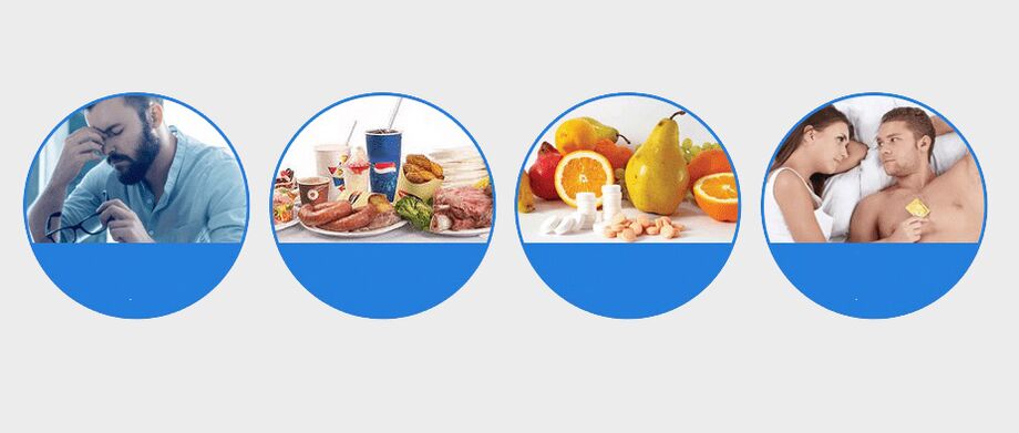nguyên nhân khiến nam giới bị yếu sinh lý