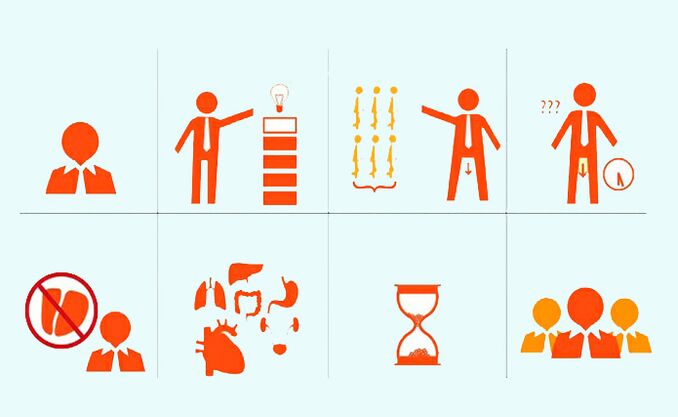 sự thật về rối loạn cương dương